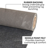 grippers for carpet, rug gripper, thick rug underlay, felt rug pads for hardwood floors, cushioned rug pad


