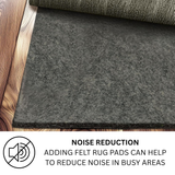 felt rug underlay for wool rugs, felt rugs for hardwood floors, grip rug underlay for large area rugs, felt & rubber rug underlay

