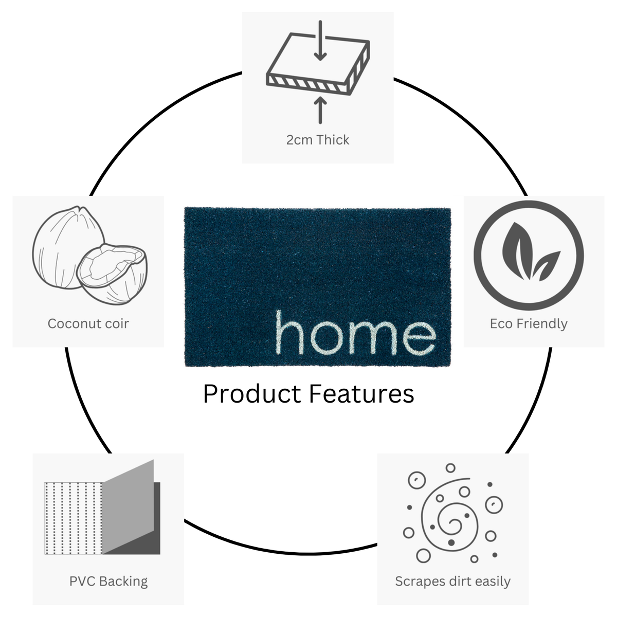 Blue Home coir doormat – buy entrance mats online in Australia
