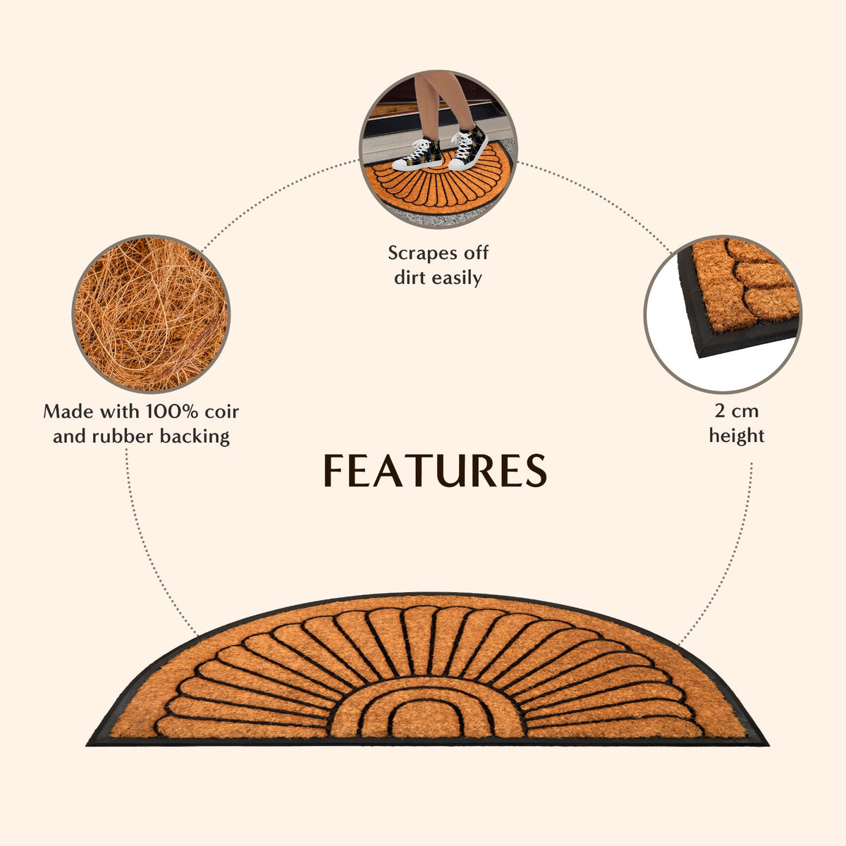 Fab Habitat Doormat Feature Image – High-Quality Coir Mats in Australia