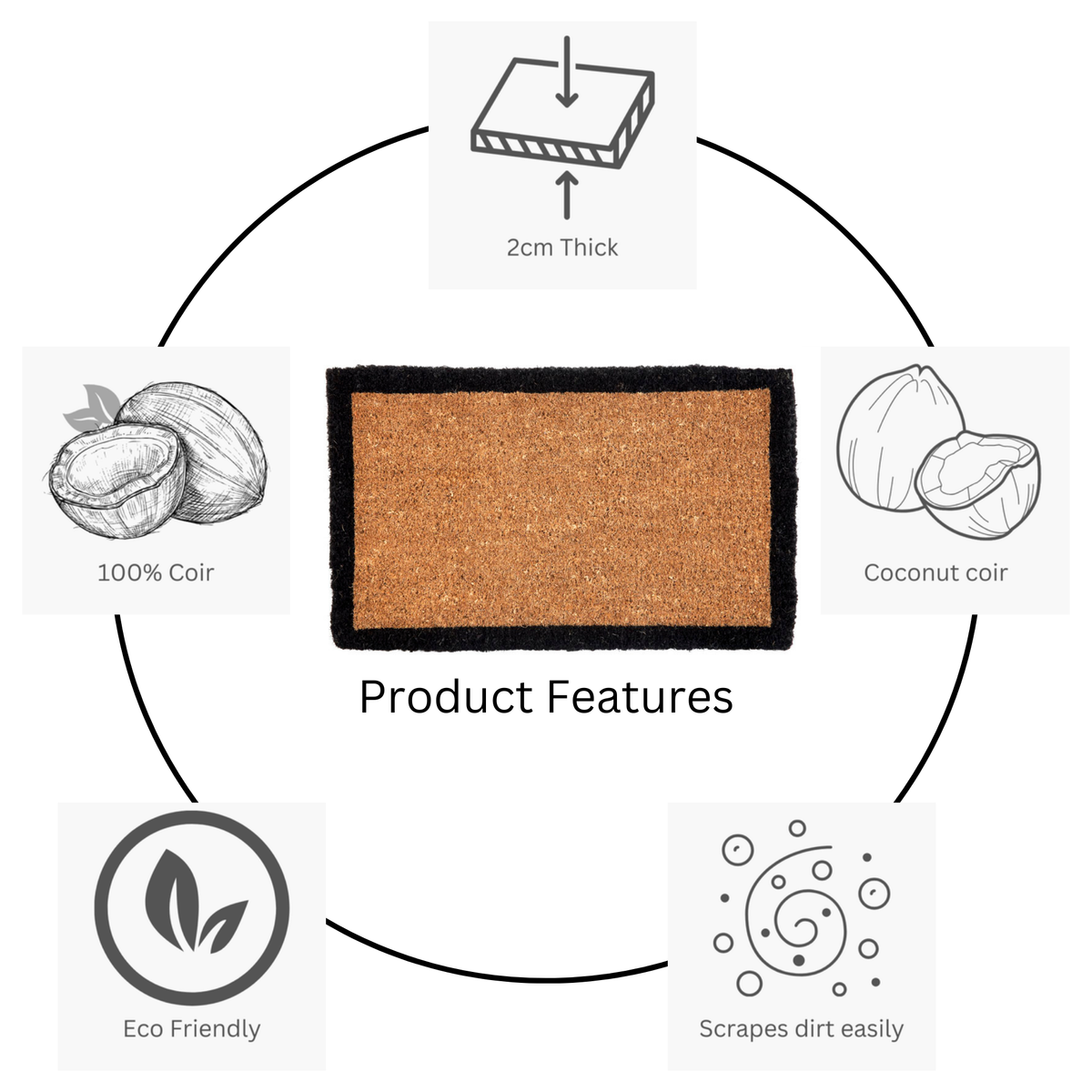 Four Corner Entry Mat – Contemporary Design Doormat – Buy Online in Australia