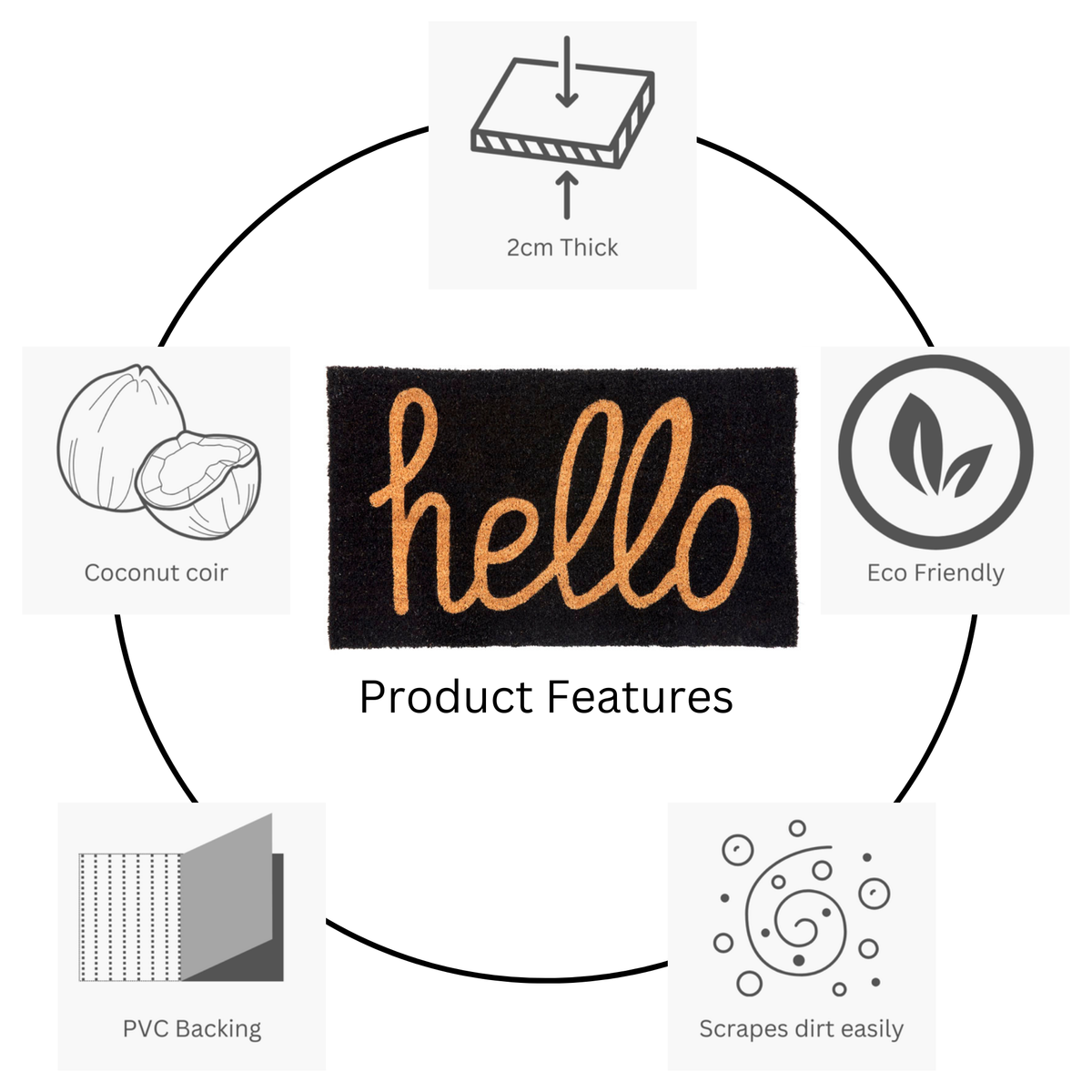 Hello Printed Entry Rug – Natural Fibre Doormat – Buy Online in Australia