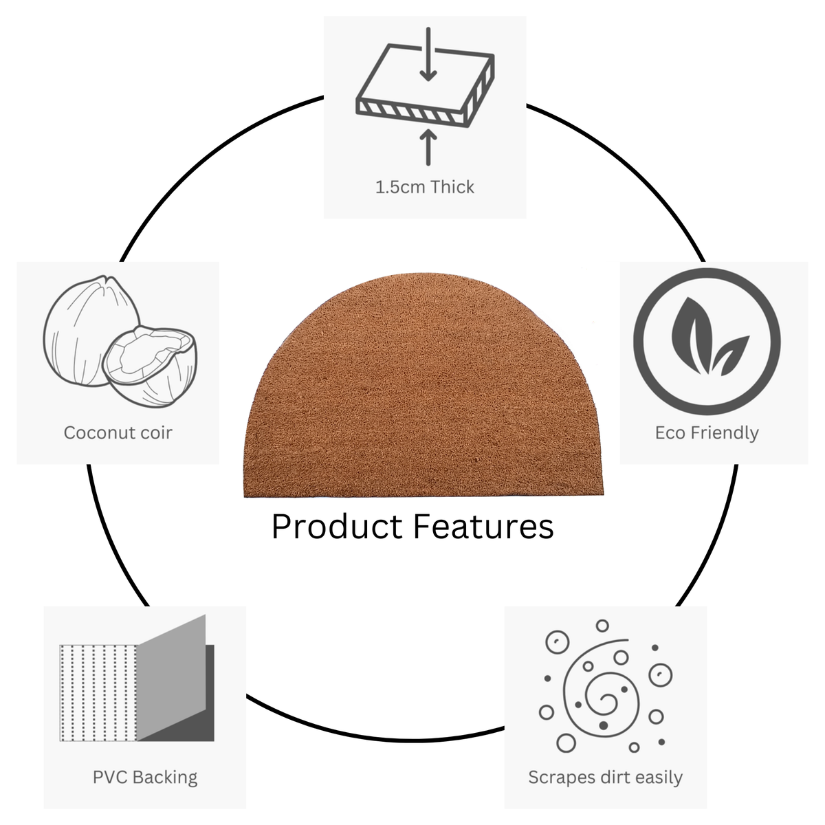 Nubra Half Round Mat – Semi-Circle Doormat with Texture – Buy Online in Australia