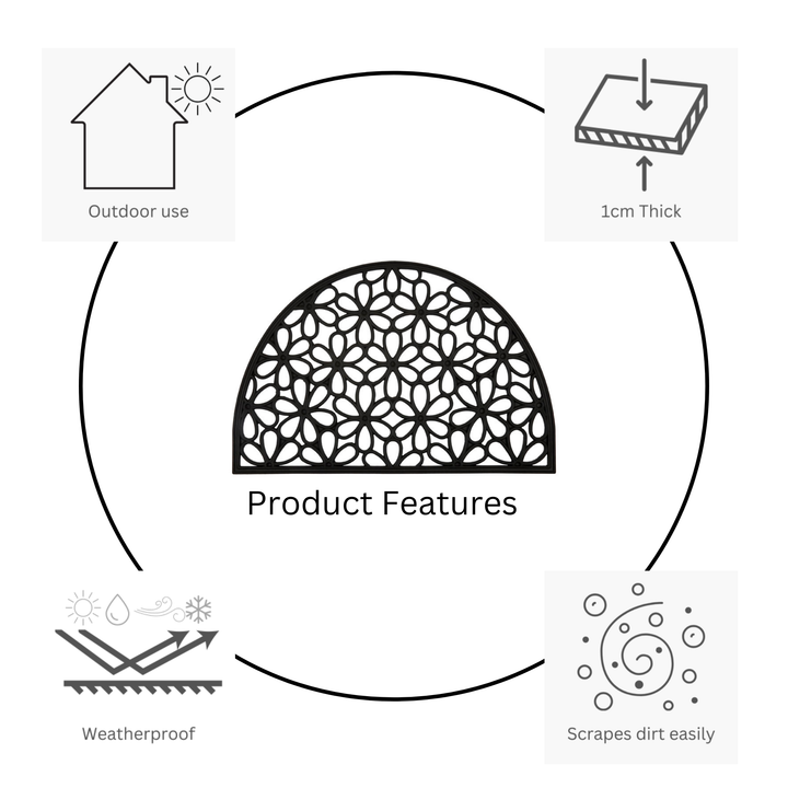 Perisa Entry Mat – Semi-Circle Doormat Design – Buy Online in Australia
