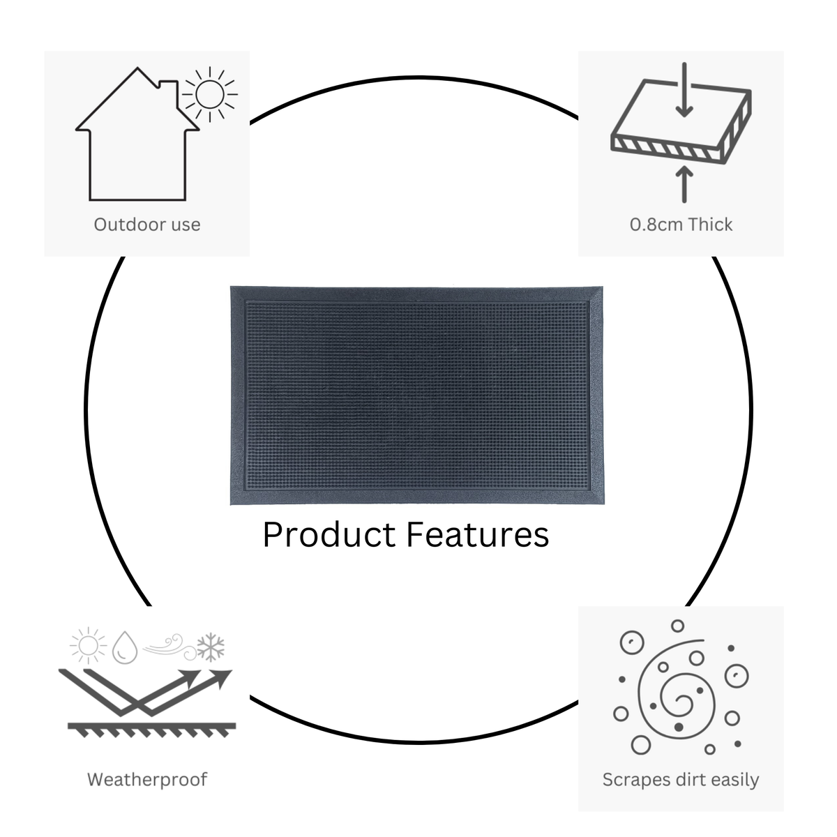 Rubber Pin Entry Mat 60x100 – Textured Rubber Doormat – Buy Online in Australia
