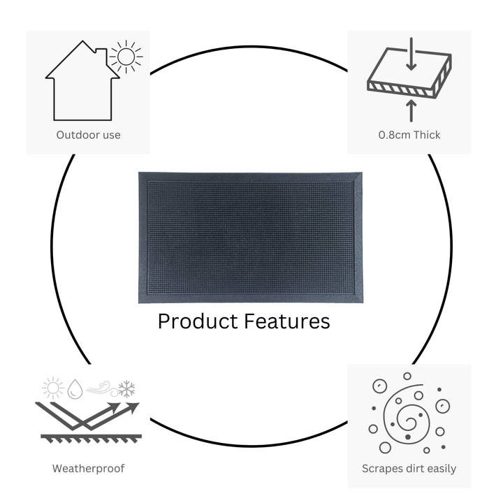Rubber Pin Entry Mat 60x100 – Textured Rubber Doormat – Buy Online in Australia