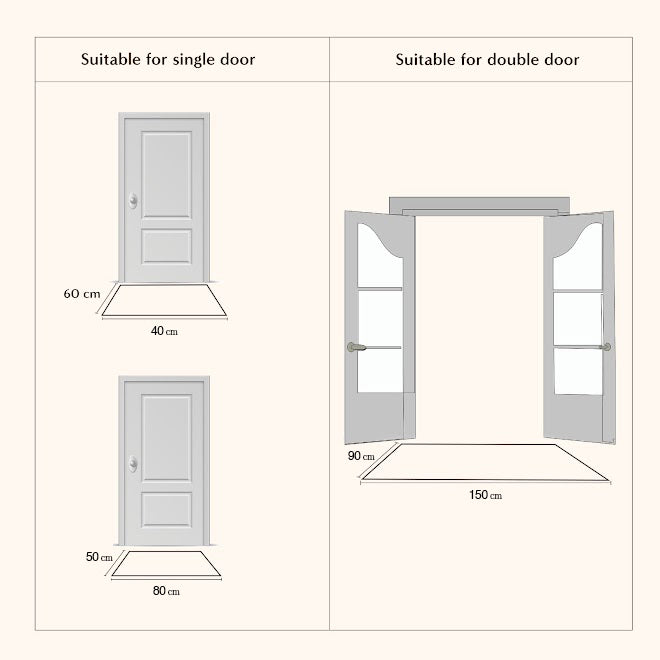 Capsule Rubber Doormat - Fab Habitat , Doormats, [product_size],