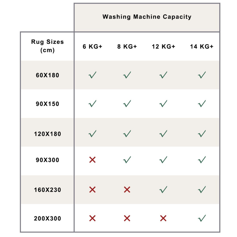 Santiago Traditional Machine Washable Large Grey Rug - Machine Washable Rugs Fab Habitat