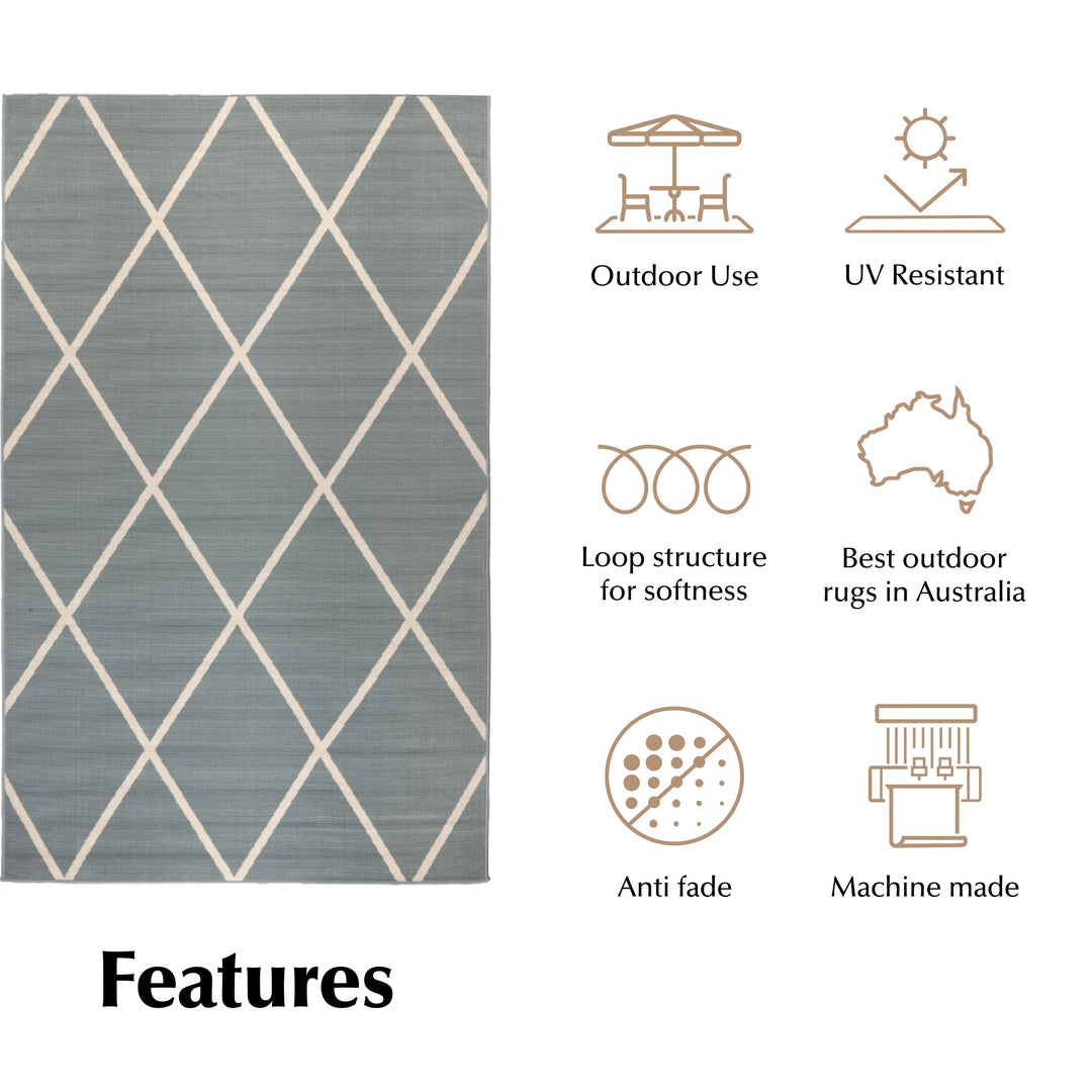 Tucson Aqua Green Polypropylene Outdoor Rug - Outdoor Rugs Fab Habitat