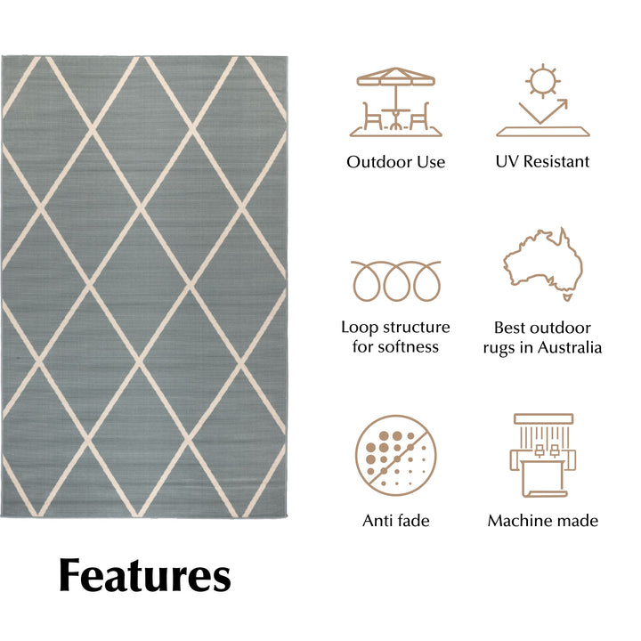 Tucson Aqua Green Polypropylene Outdoor Rug - Outdoor Rugs Fab Habitat